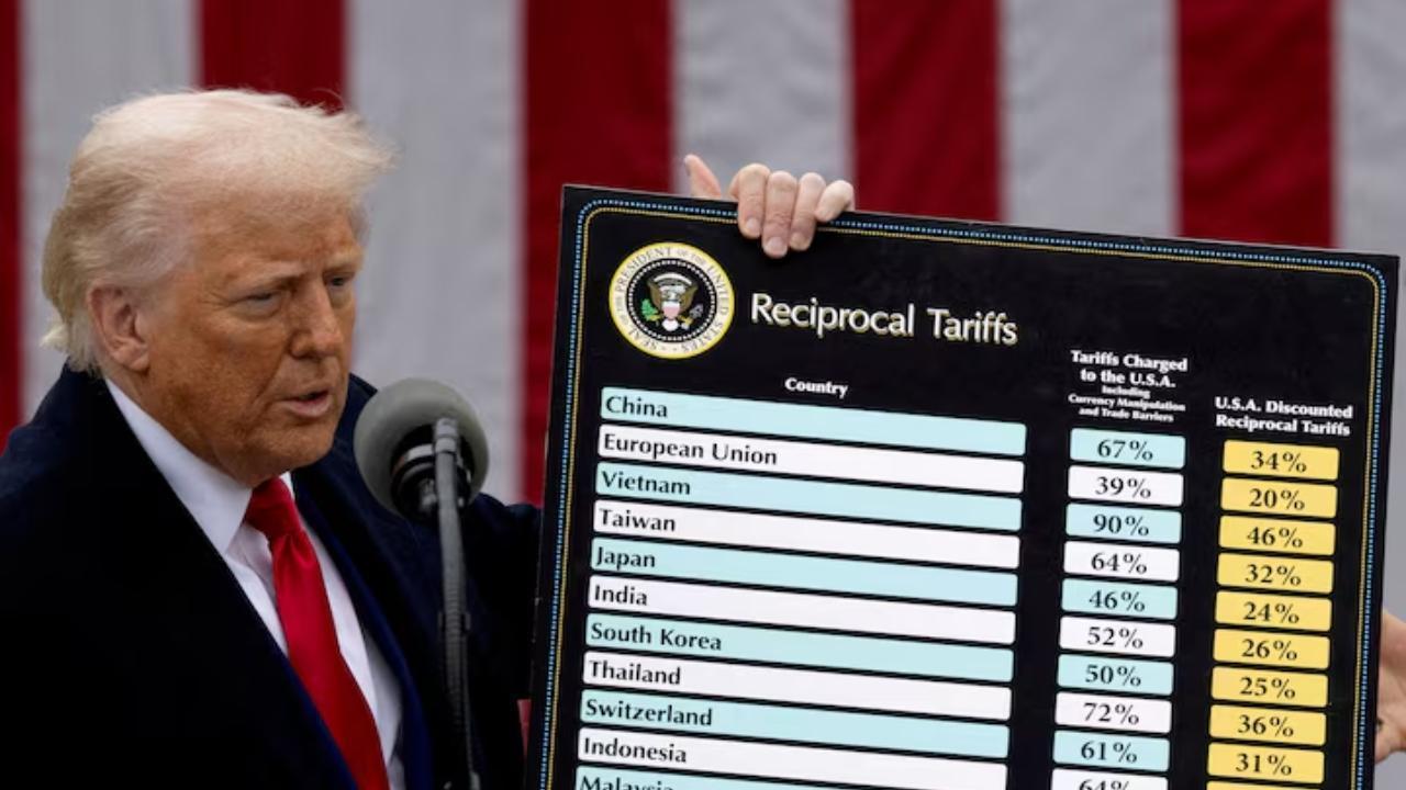 U.S. court rules most Trump-era tariffs illegal; markets indifferent