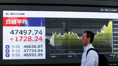 Global Markets Update: Stocks Rise, Oil Prices Fall, China Faces Economic Challenges