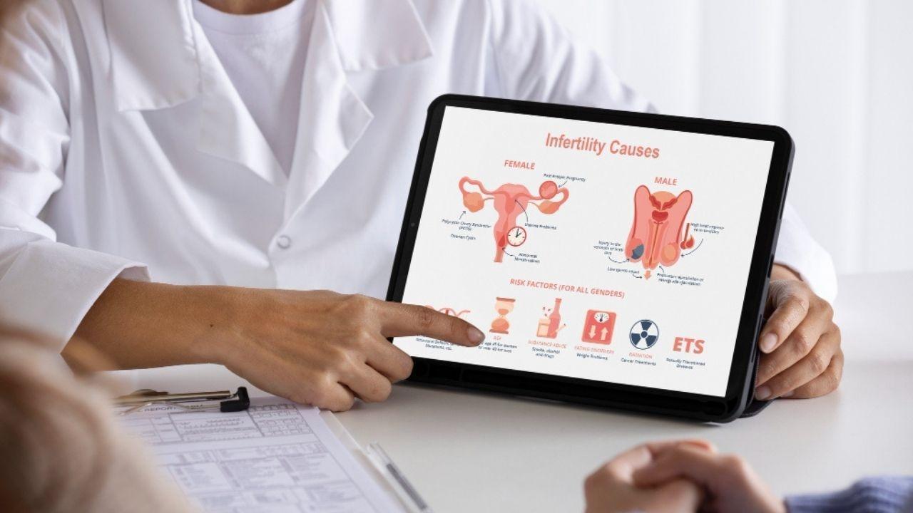 A Comprehensive Guide to PCOS: Symptoms and Diagnosis Explained