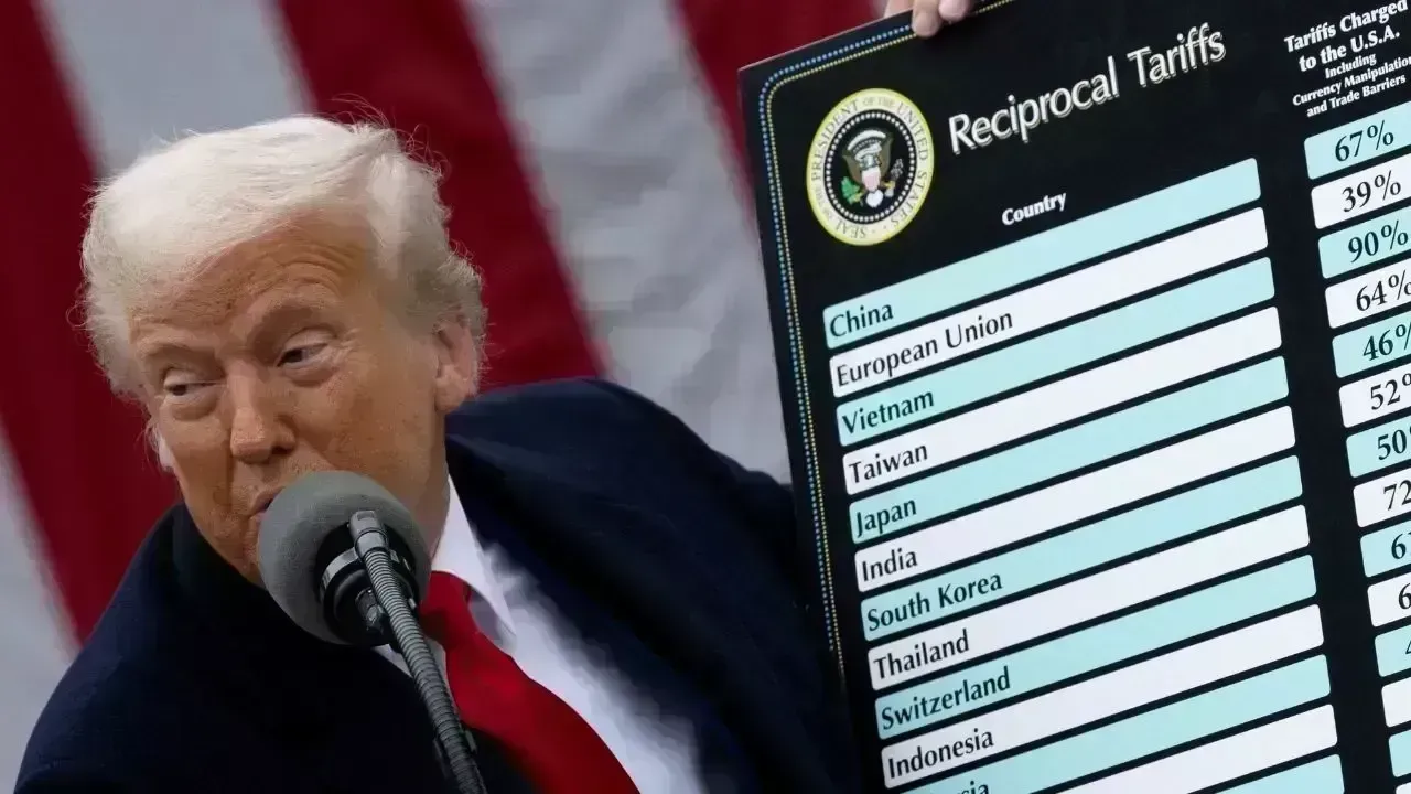 The Ongoing Legacy of Trump-Era Tariffs on Global Pricing