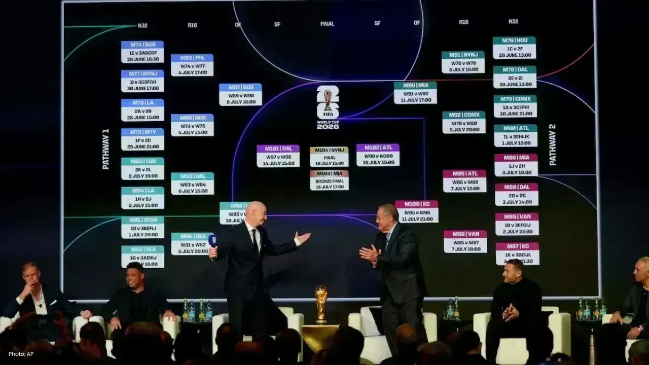 FIFA World Cup Schedule Affects Resale Ticket Prices in Canada