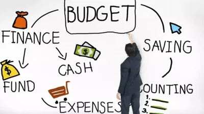 Exploring India's Most Searched Personal Finance Queries of 2026