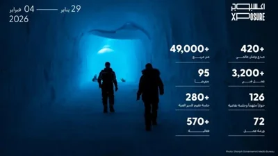 Xposure 2026 Set to Kick Off in Sharjah