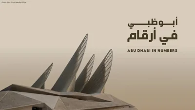 Abu Dhabi Achieves 26.6 Million Visitors in 2025: A New Era for Tourism